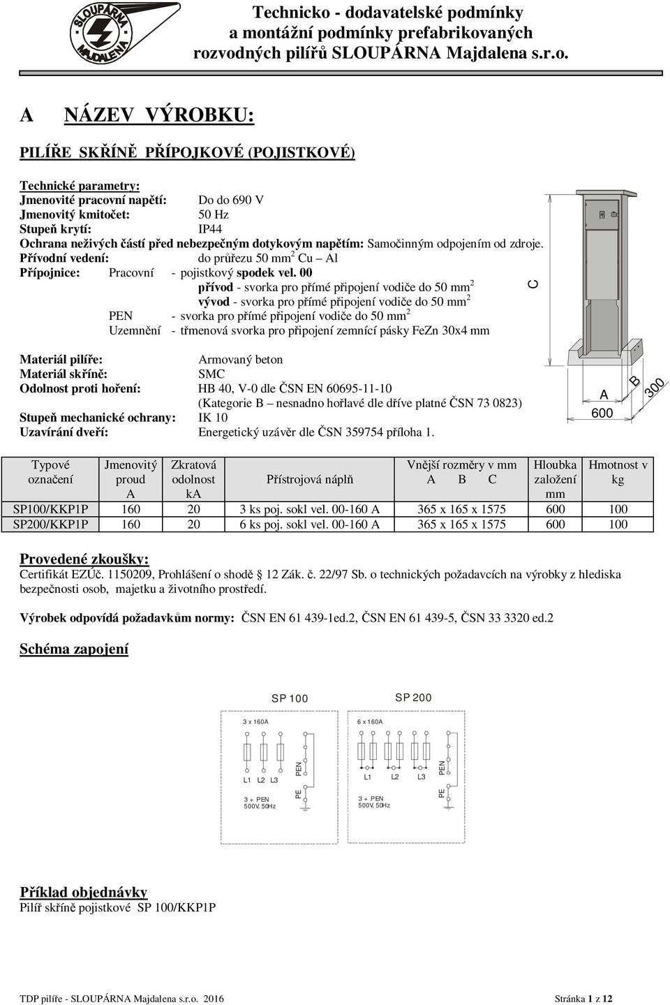 Jmenovitý kmito et: 50 Hz Stupe krytí: IP44 Ochrana neživých ástí p ed nebezpe ným dotykovým nap tím: Samo inným odpojením od zdroje.