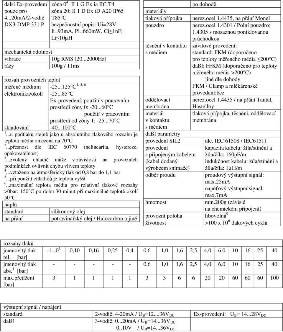 ..000Hz) rázy 00g / ms rozsah provozních teplot, 5, 6 měřené médium -5...5 C elektronika/okolí -5...85 C Ex-provedení: použití v pracovním prostředí zóny 0: -0.