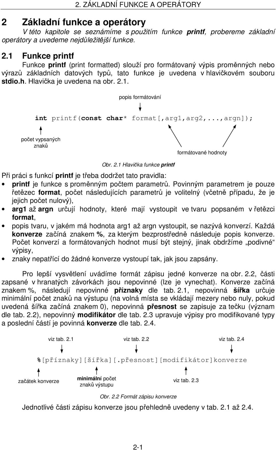 formátování int printf(const char* format[,arg1,arg2,,argn]); počet vypsaných znaků formátované hodnoty Obr 21 Hlavička funkce printf Při práci s funkcí printf je třeba dodržet tato pravidla: printf