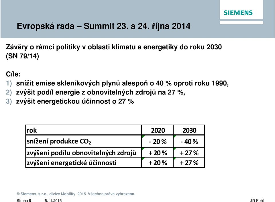 emise skleníkových plynů alespoň o 4 % oproti roku 199, 2) zvýšit podíl energie z obnovitelných zdrojů na