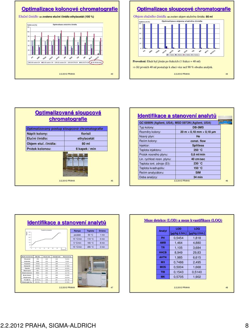 .1 PRAHA Optimalizovan ovaná sloupcová chromatografie Optimalizovaný postup sloupcové chromatografie Náplň kolony: Eluční činidlo: Objem eluč.