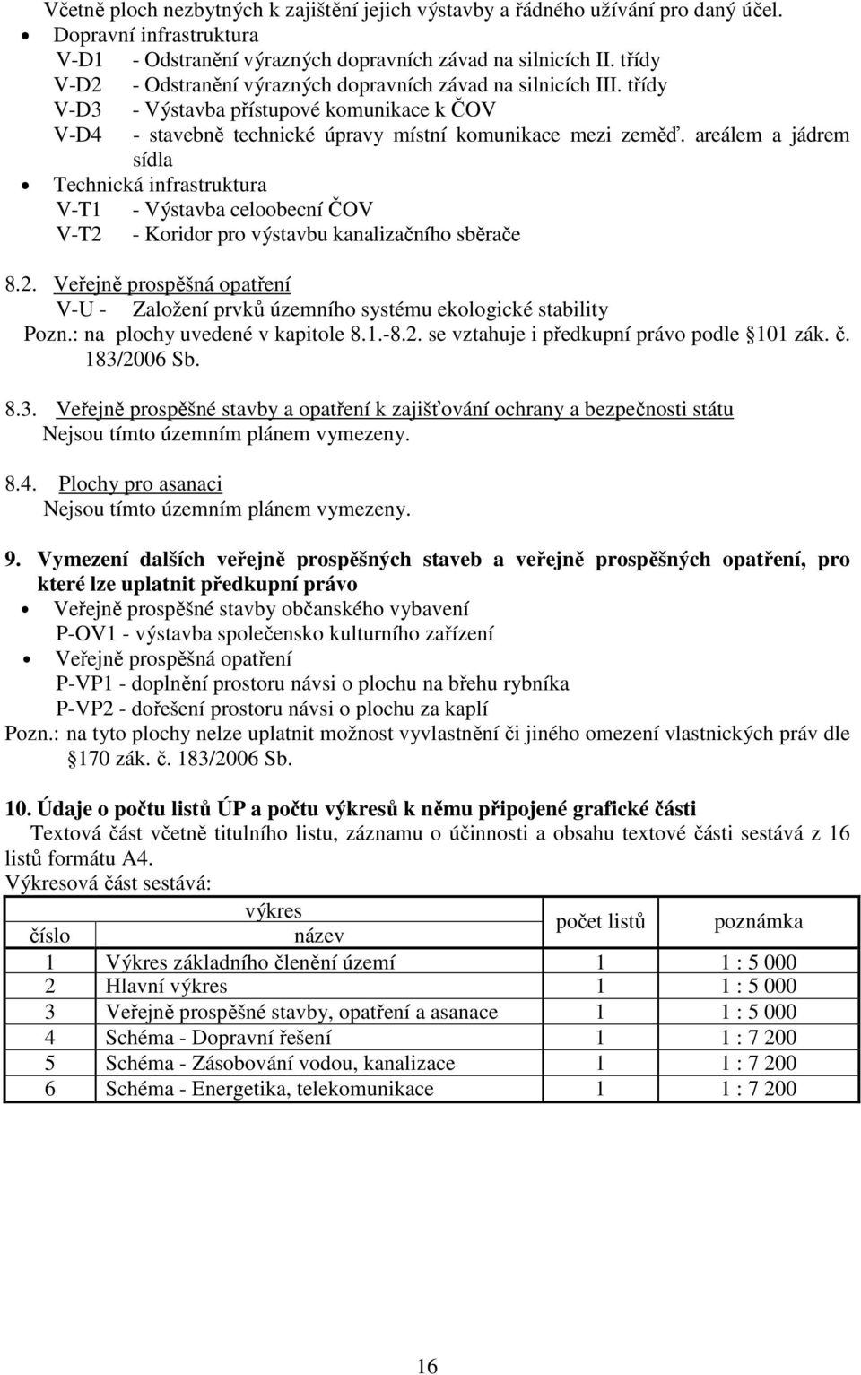 areálem a jádrem sídla Technická infrastruktura V-T1 - Výstavba celoobecní ČOV V-T2 - Koridor pro výstavbu kanalizačního sběrače 8.2. Veřejně prospěšná opatření V-U - Založení prvků územního systému ekologické stability Pozn.
