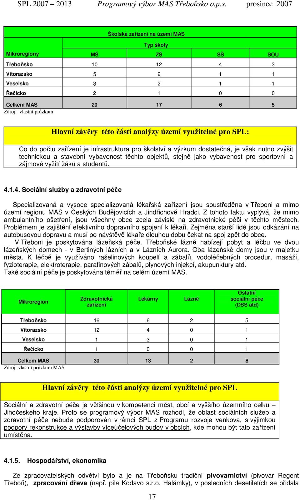 vybavenost pro sportovní a zájmové vyžití žáků a studentů. 4.