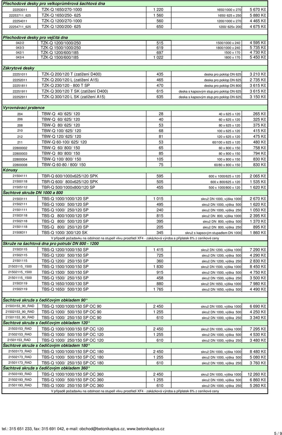 TZK-Q 1500/1000/250 619 1800/1000 x 240 5 735 Kč 042/1 TZK-Q 1200/600/185 697 1500 x 170 4 730 Kč 043/4 TZK-Q 1500/600/185 1 022 1800 x 170 5 450 Kč Zákrytové desky 22251011 TZK-Q 200/120 T (zatížení