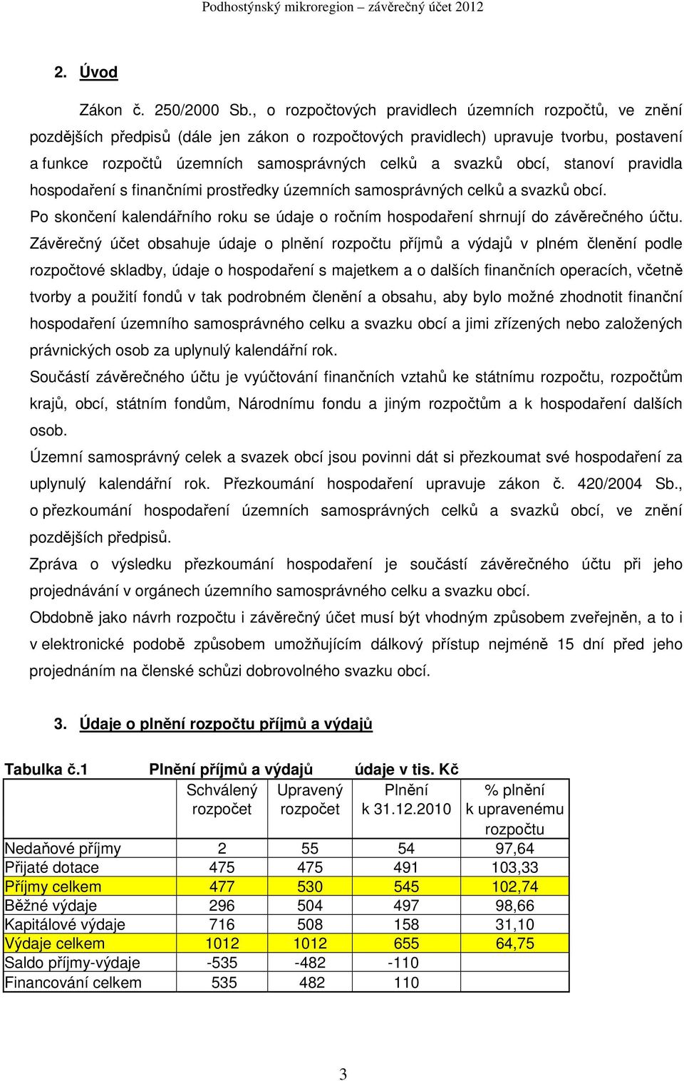 svazků obcí, stanoví pravidla hospodaření s finančními prostředky územních samosprávných celků a svazků obcí. Po skončení kalendářního roku se údaje o ročním hospodaření shrnují do závěrečného účtu.