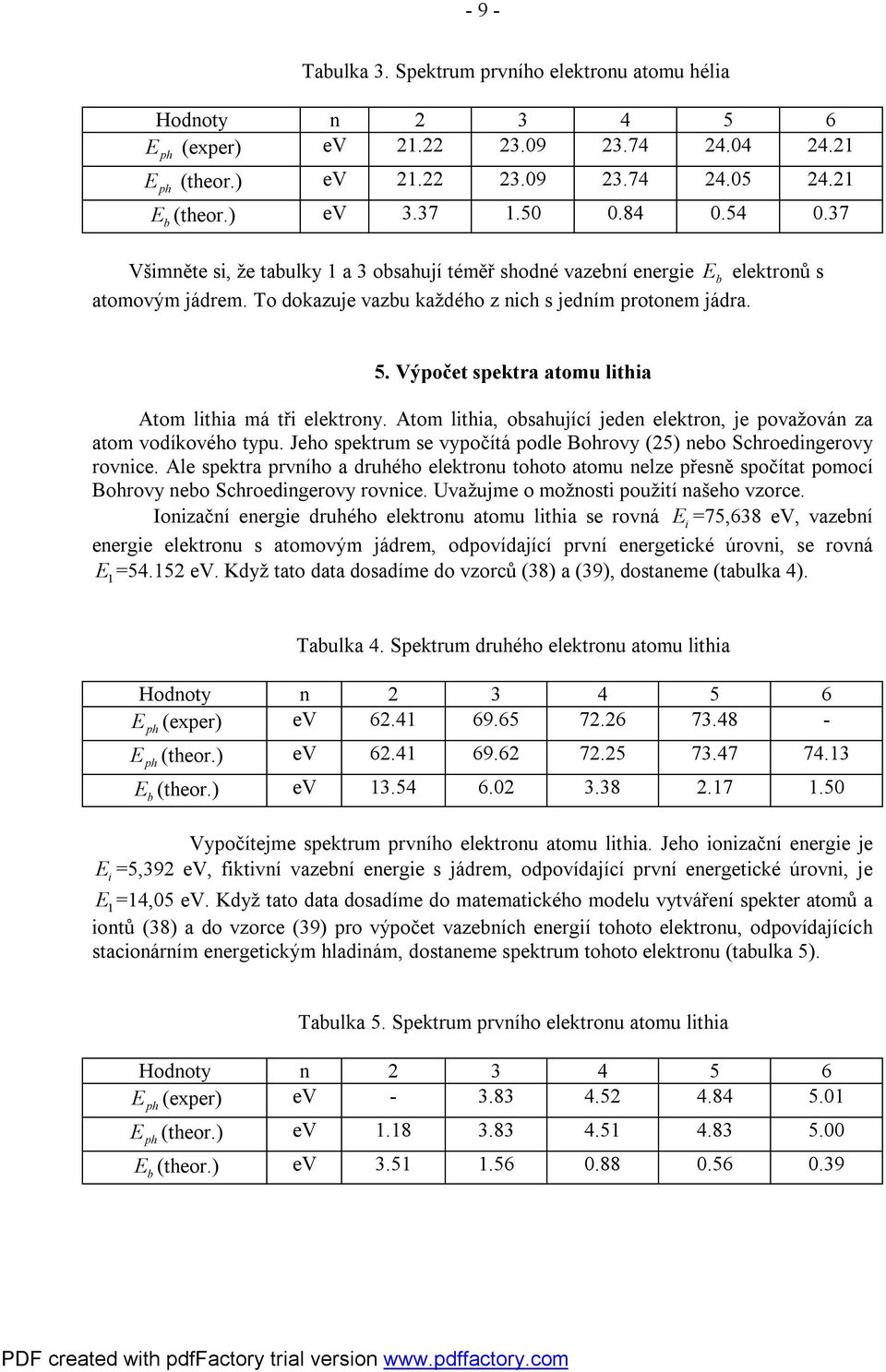 Atom ltha, osahující jdn lktron, j považován za atom vodíkového typu. Jho spktrum s vypočítá podl Bohrovy (5) no Schrodngrovy rovnc.