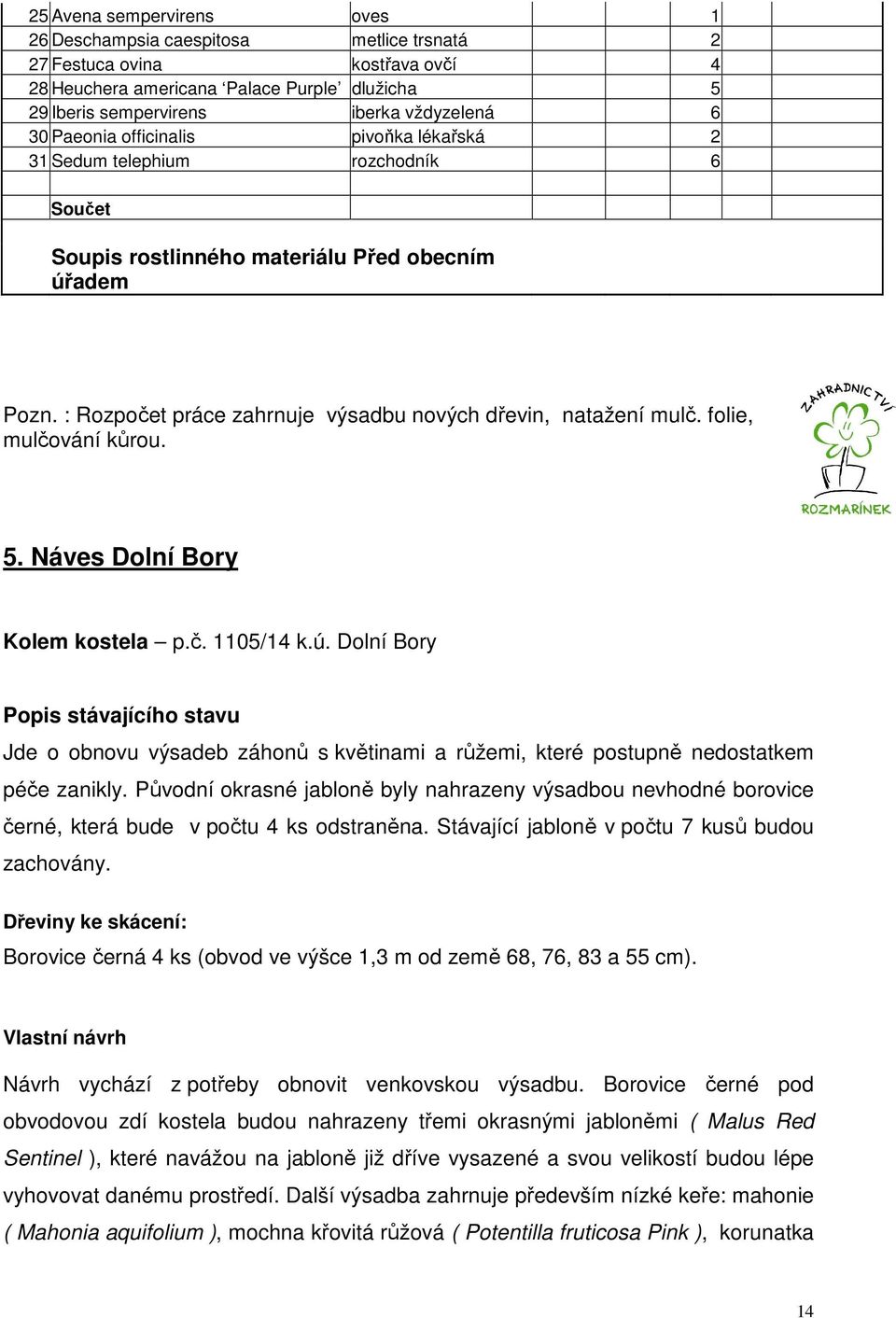 folie, mulčování kůrou. 5. Náves Dolní Bory Kolem kostela p.č. 1105/14 k.ú.