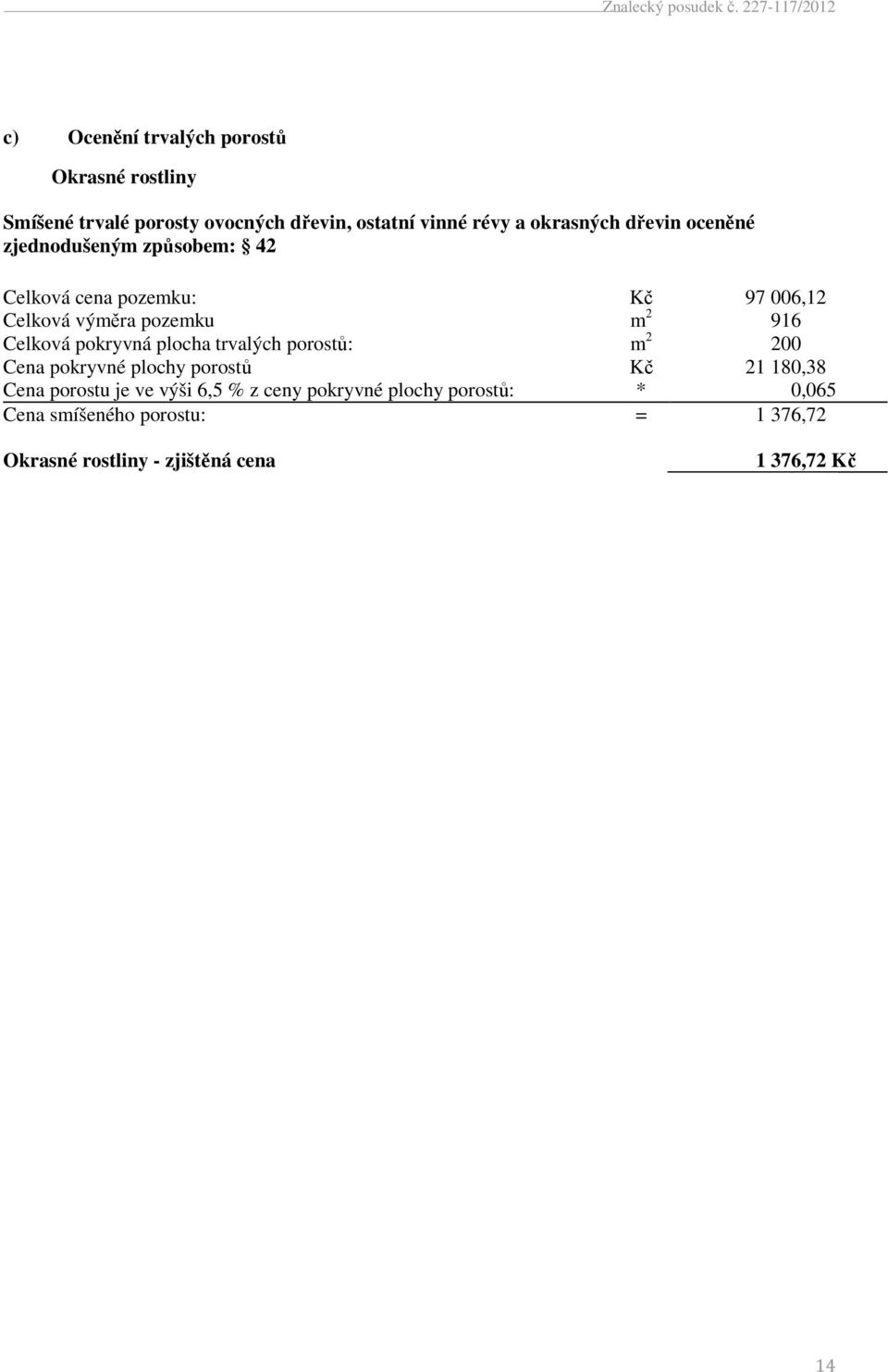 pokryvná plocha trvalých porostů: m 2 200 Cena pokryvné plochy porostů Kč 21 180,38 Cena porostu je ve výši 6,5 % z