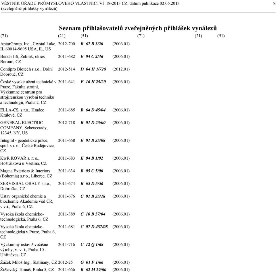 01) České vysoké učení technické v Praze, Fakulta strojní, Výzkumné centrum pro strojírenskou výrobní techniku a technologii, Praha 2, CZ 2011-641 F 16 H 25/20 ELLA-CS, s.r.o., Hradec Králové, CZ 2011-685 B 64 D 45/04 GENERAL ELECTRIC COMPANY, Schenectady, 12345, NY, US 2012-718 B 01 D 25/00 Integral - geodetické práce, spol.