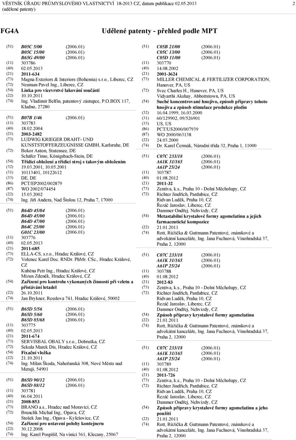 2004 2003-2482 LUDWIG KRIEGER DRAHT- UND KUNSTSTOFFERZEUGNISSE GMBH, Karlsruhe, DE Bokor Anton, Stutensee, DE Schäfer Timo, Königsbach-Stein, DE Třídicí obložení a třídicí stroj s takovým obložením