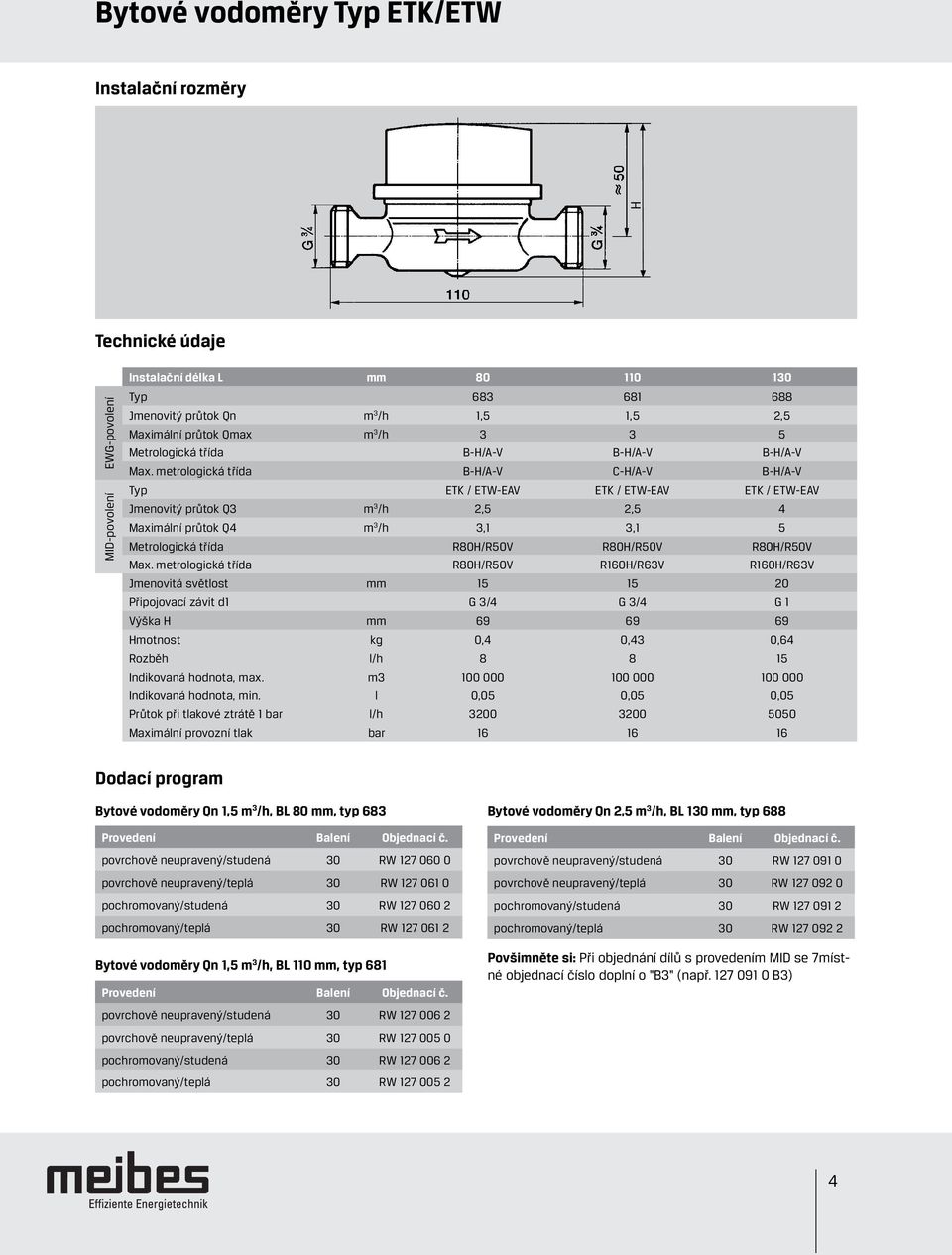 metrologická třída B-H/A-V C-H/A-V B-H/A-V Typ ETK / ETW-EAV ETK / ETW-EAV ETK / ETW-EAV Jmenovitý průtok Q3 m 3 /h 2,5 2,5 4 Maximální průtok Q4 m 3 /h 3,1 3,1 5 Metrologická třída R80H/R50V