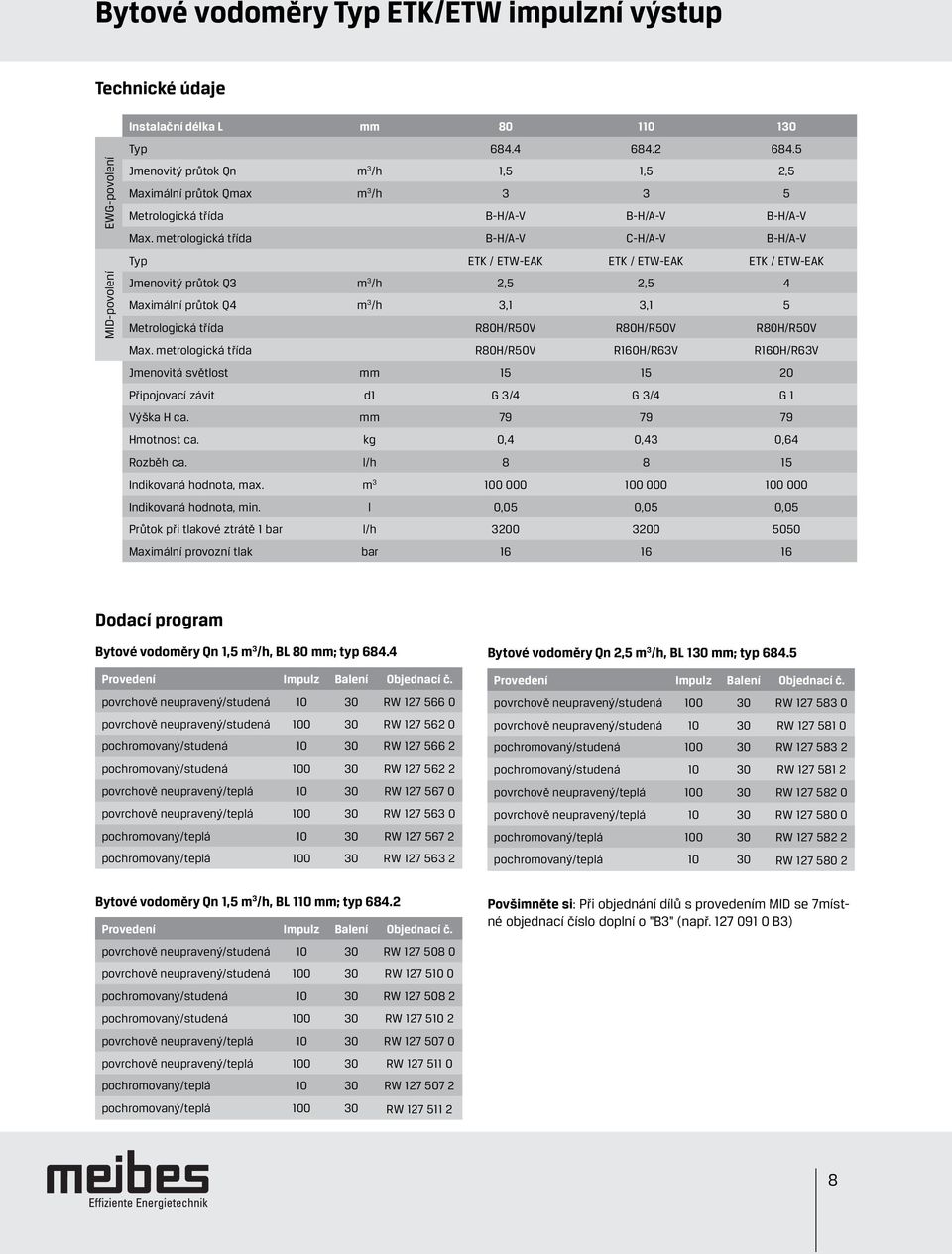 metrologická třída B-H/A-V C-H/A-V B-H/A-V Typ ETK / ETW-EAK ETK / ETW-EAK ETK / ETW-EAK Jmenovitý průtok Q3 m 3 /h 2,5 2,5 4 Maximální průtok Q4 m 3 /h 3,1 3,1 5 Metrologická třída R80H/R50V