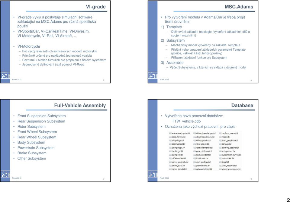 pro naklápěná jednostopá vozidla Rozhraní k Matlab Simulink pro propojení s řídícím systémem Jednoduché definování tratě pomocí VI-Road MSC.