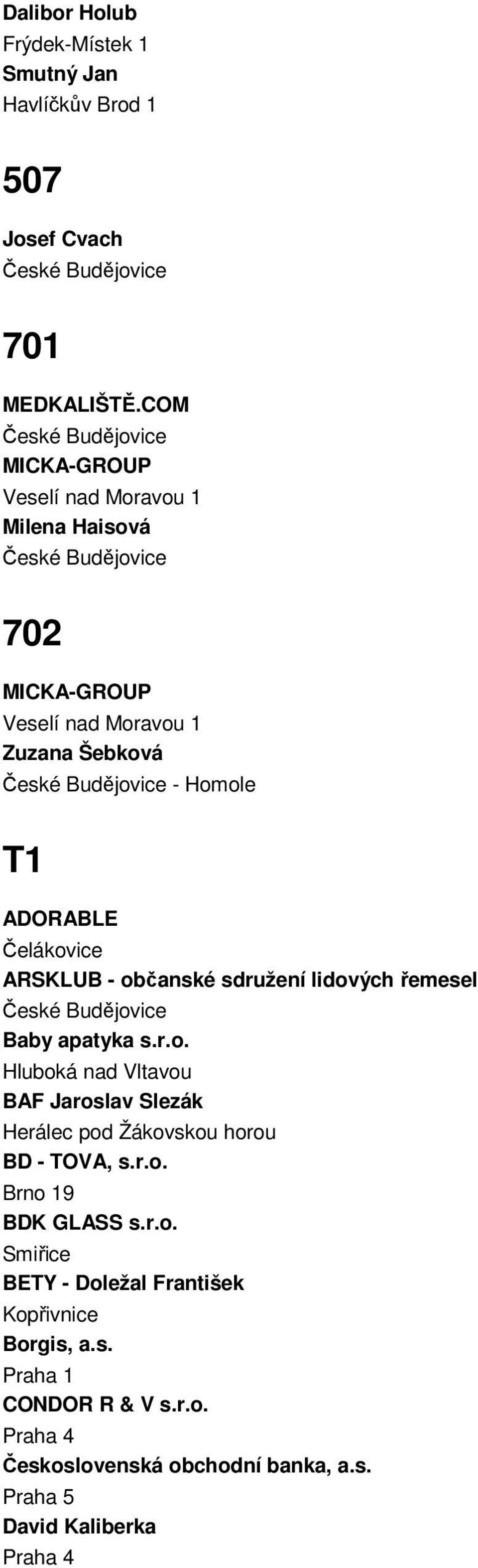 Čelákovice ARSKLUB - občanské sdružení lidových řemesel Baby apatyka s.r.o. BAF Jaroslav Slezák Herálec pod Žákovskou horou BD - TOVA, s.