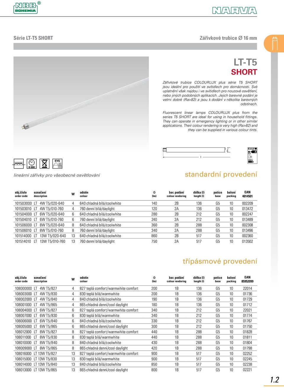 Fluorescent linear lamps COLOURLUX plus from the series T5 SHORT are ideal for using in household fittings. They can operate in emergency lighting or in other similar applications.