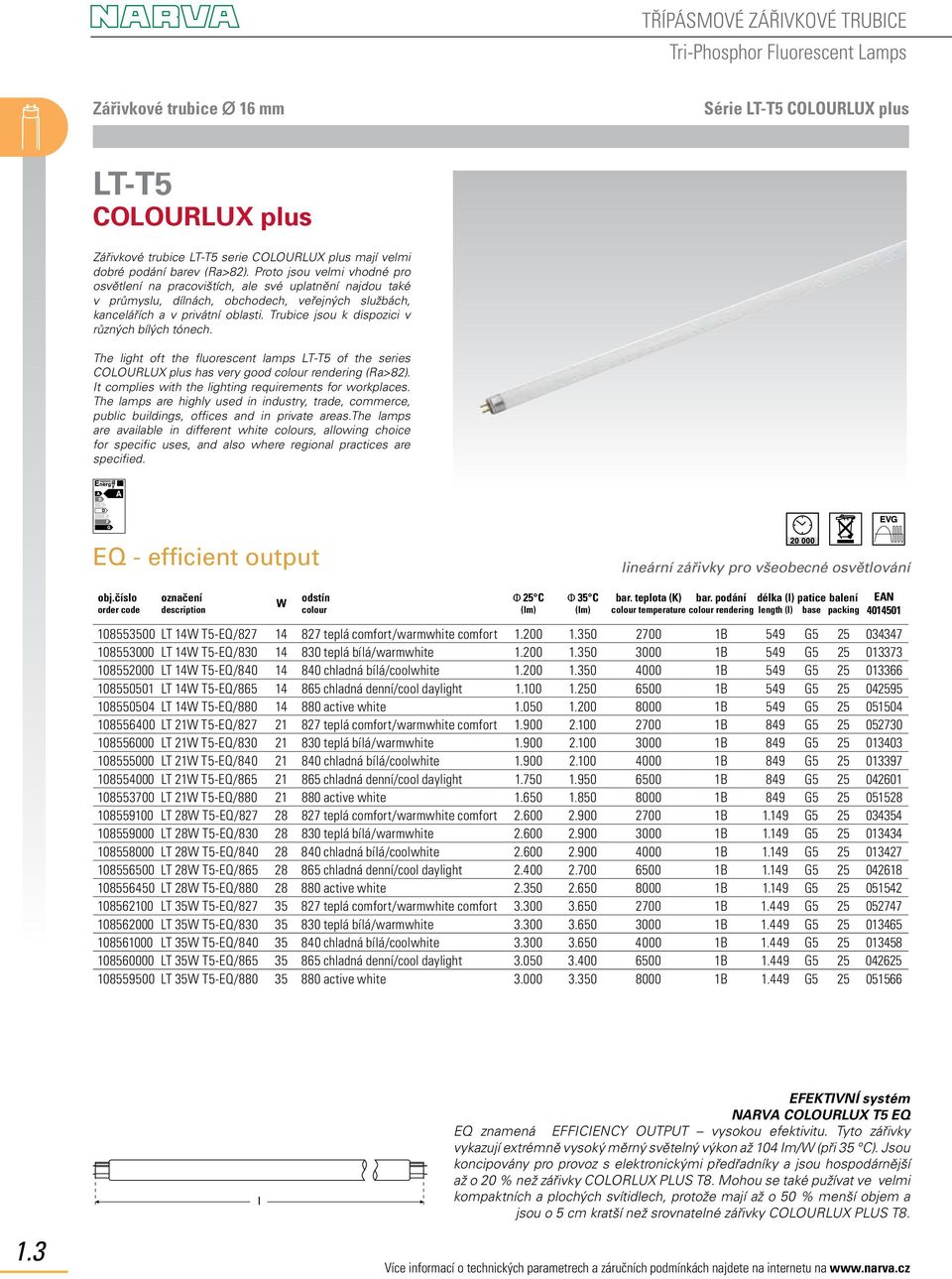 Trubice jsou k dispozici v různých bílých tónech. The light oft the fluorescent lamps LT-T5 of the series COLOURLUX plus has very good rendering (Ra>82).