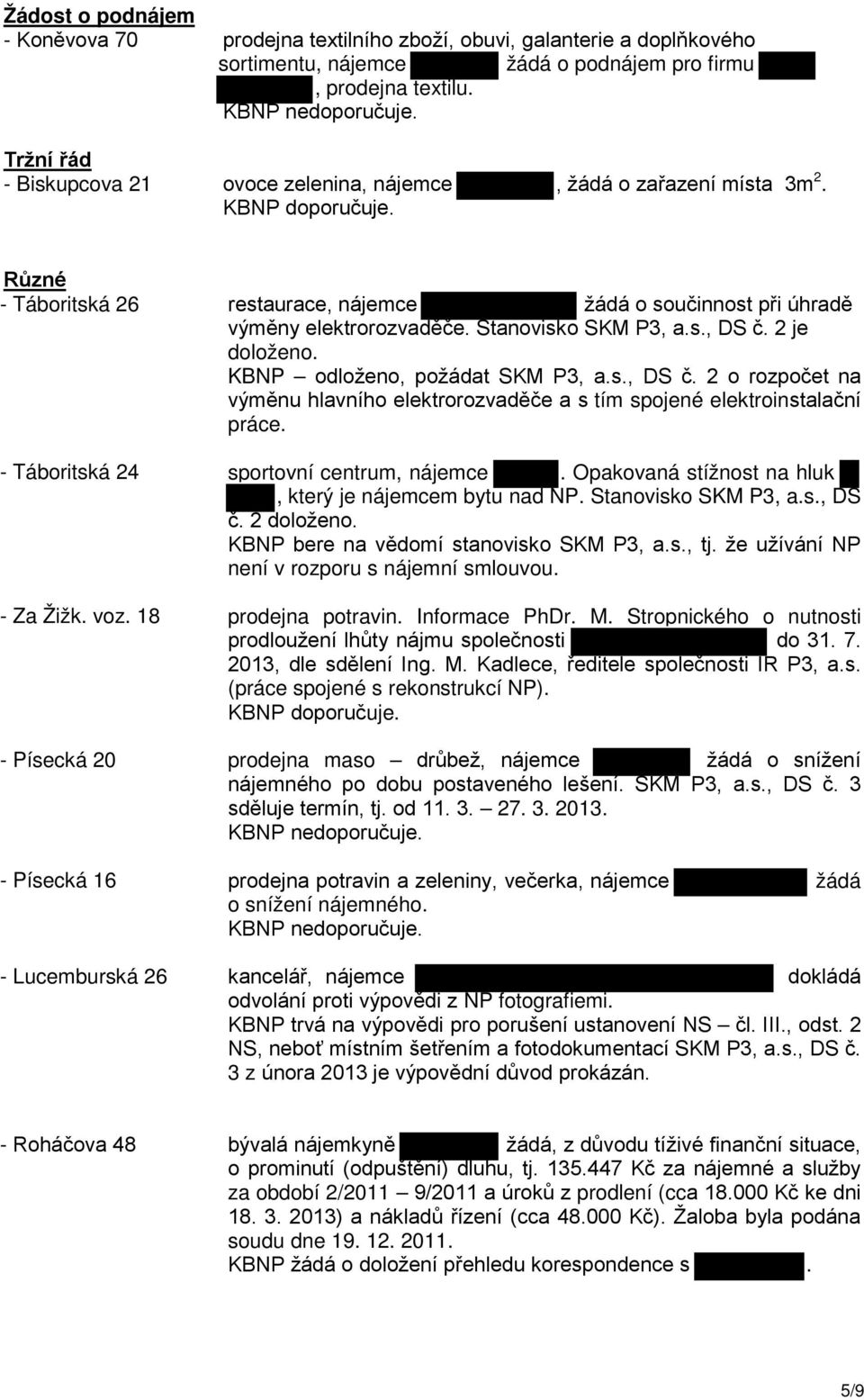 18 - Písecká 20 restaurace, nájemce žádá o součinnost při úhradě výměny elektrorozvaděče. Stanovisko SKM P3, a.s., DS č.