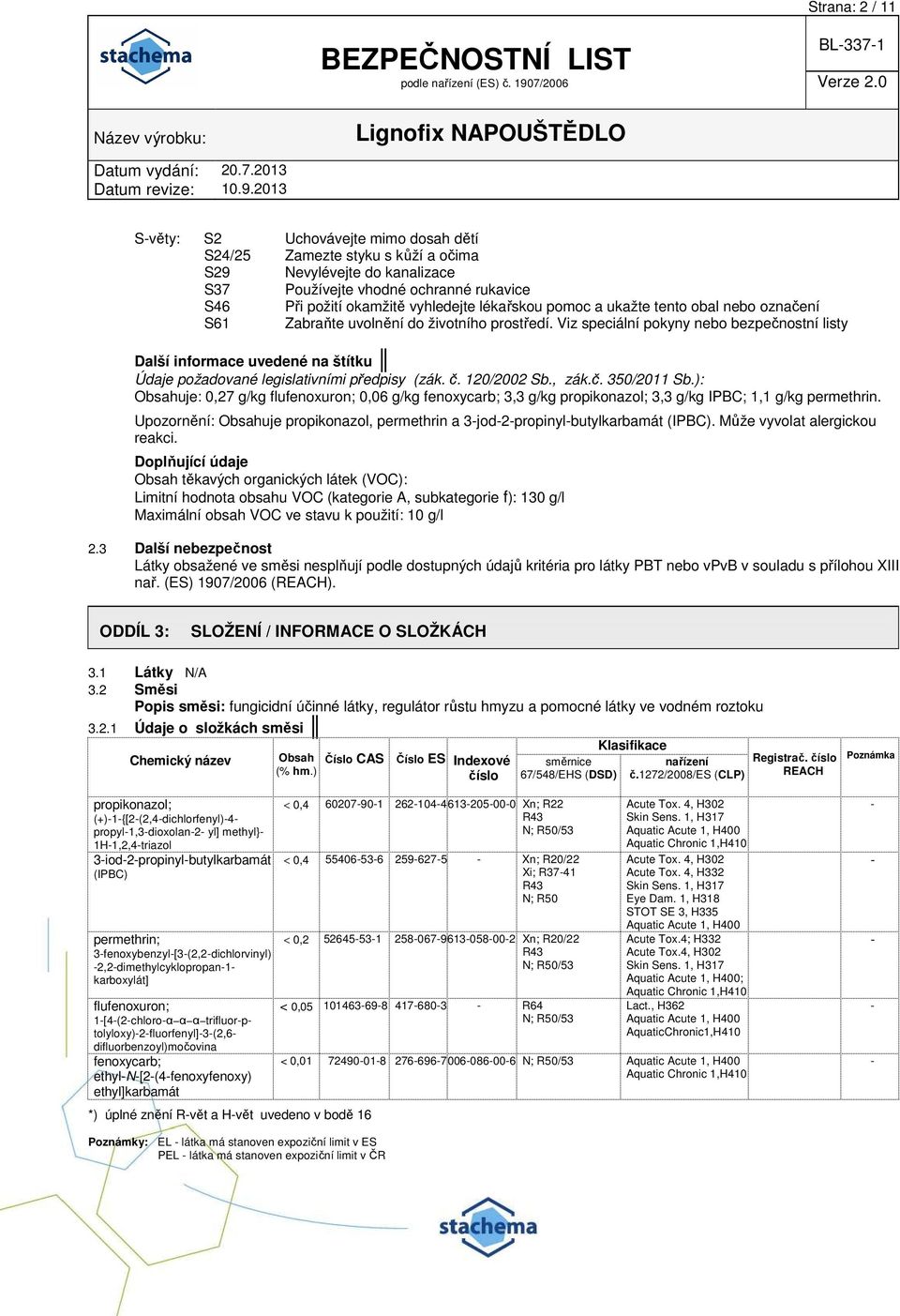 Viz speciální pokyny nebo bezpečnostní listy Další informace uvedené na štítku Údaje požadované legislativními předpisy (zák. č. 120/2002 Sb., zák.č. 350/2011 Sb.