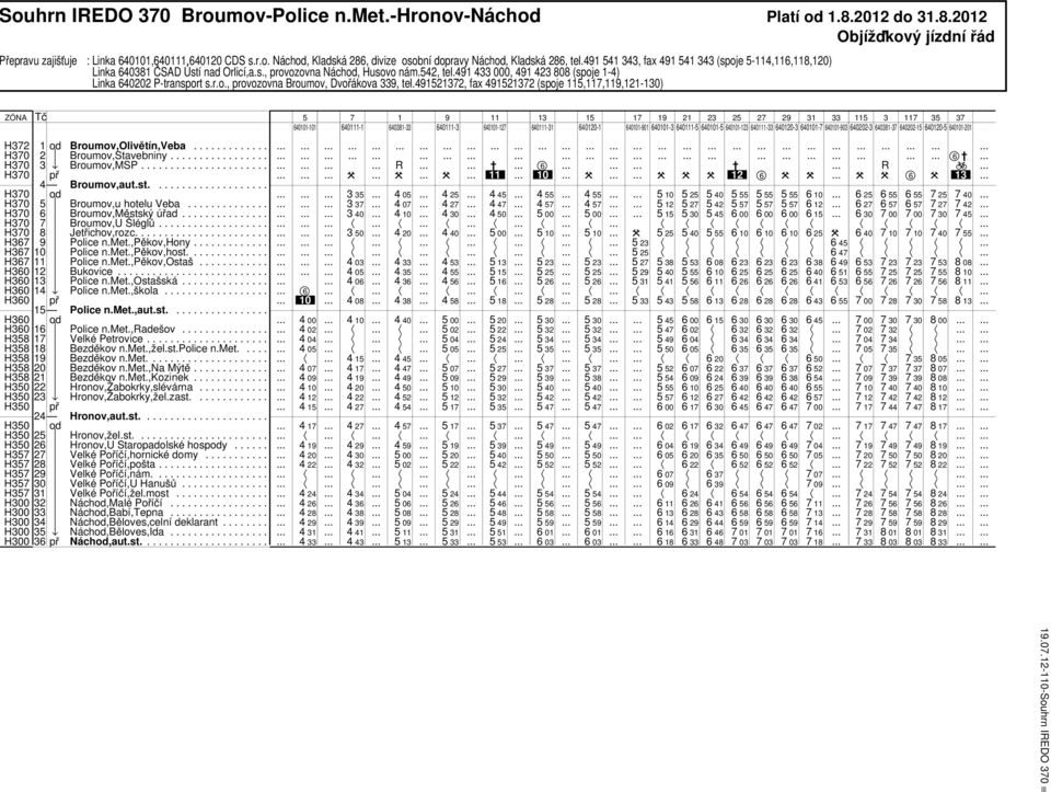 4122, fax 4122 (spoje,,,1-0) ZÓNA Tč 401-1 401-1 1 4031-33 401-3 401-401-31 1 400-1 1 1 21 23 2 2 2 31 33 3 3 3 401-01 401-3 401-401- 401-3 401-33 400-3 401-401-03 40202-3 4031-3 40202-1 400-401-201