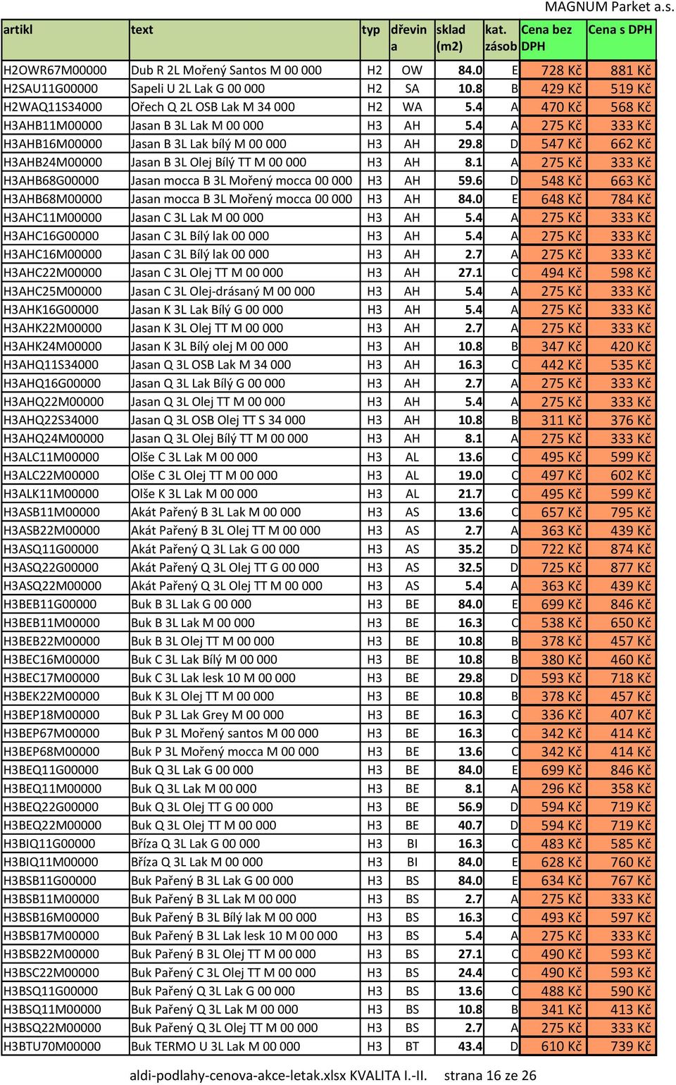 4 A 275 Kи 333 Kи H3AHB16M00000 Jasan B 3L Lak bнlэ M 00000 H3 AH 29.8 D 547 Kи 662 Kи H3AHB24M00000 Jasan B 3L Olej Bнlэ TT M 00000 H3 AH 8.