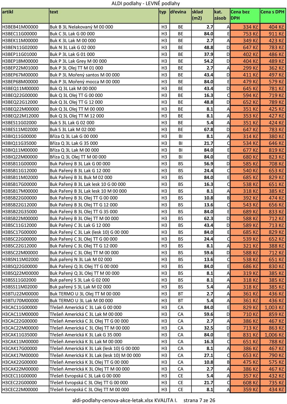 2 D 404 Kи 489 Kи H3BEP22M01000 Buk P 3L Olej TT M 01000 H3 BE 2.7 A 299 Kи 362 Kи H3BEP67M00000 Buk P 3L Moшenэ santos M 00000 H3 BE 43.