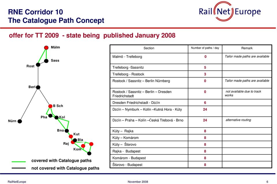 available due to track works B Sch Dresden Friedrichstadt - Děčín Děčín Nymburk Kolín Kutná Hora - Kúty 6 24 Nürn Pha Kol Děčín Praha Kolín Česká Třebová - Brno 24 alternative routing