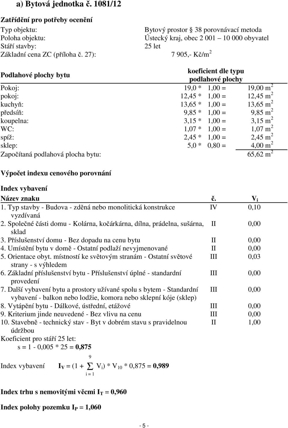 27): 7 905,- Kč/m 2 Podlahové plochy bytu koeficient dle typu podlahové plochy Pokoj: 19,0 * 1,00 = 19,00 m 2 pokoj: 12,45 * 1,00 = 12,45 m 2 kuchyň: 13,65 * 1,00 = 13,65 m 2 předsíň: 9,85 * 1,00 =