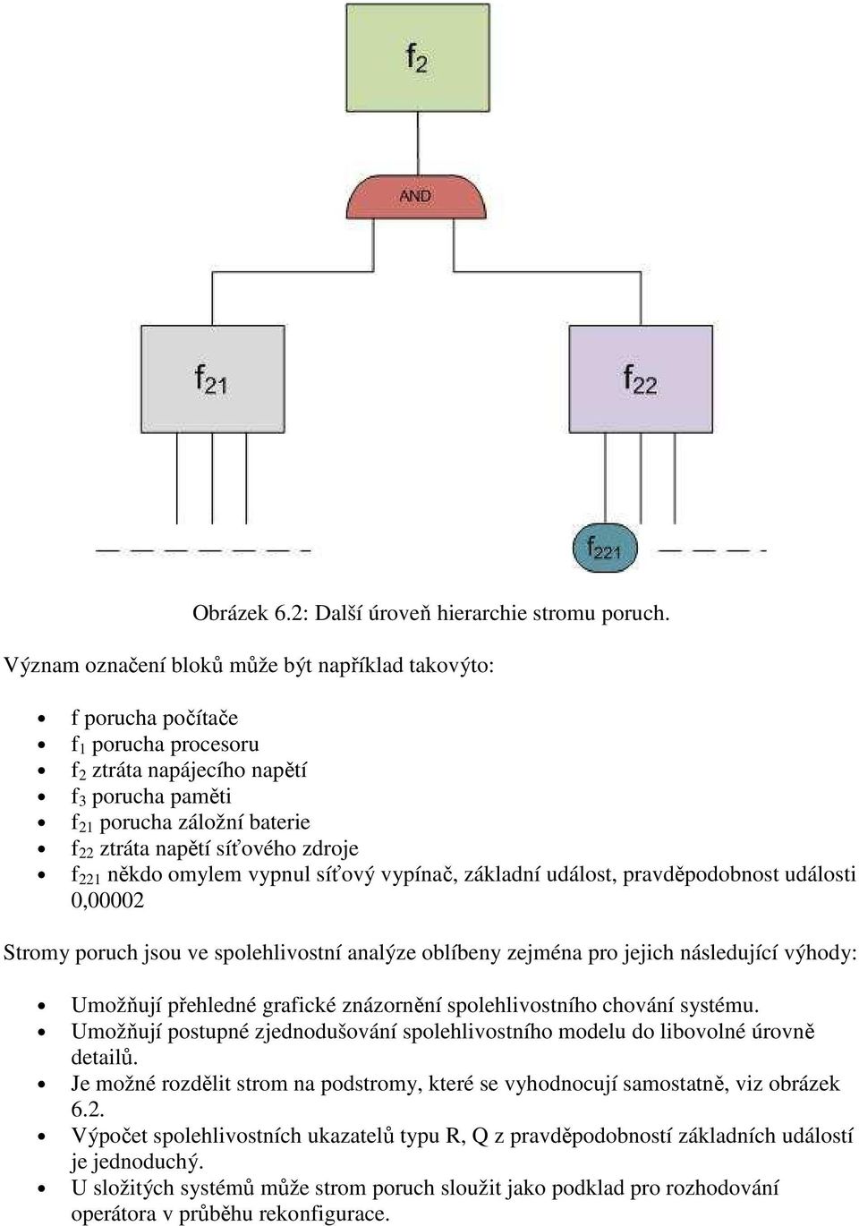 zdroje f 221 někdo omylem vypnul síťový vypínač, základní událost, pravděpodobnost události 0,00002 Stromy poruch jsou ve spolehlivostní analýze oblíbeny zejména pro jejich následující výhody: