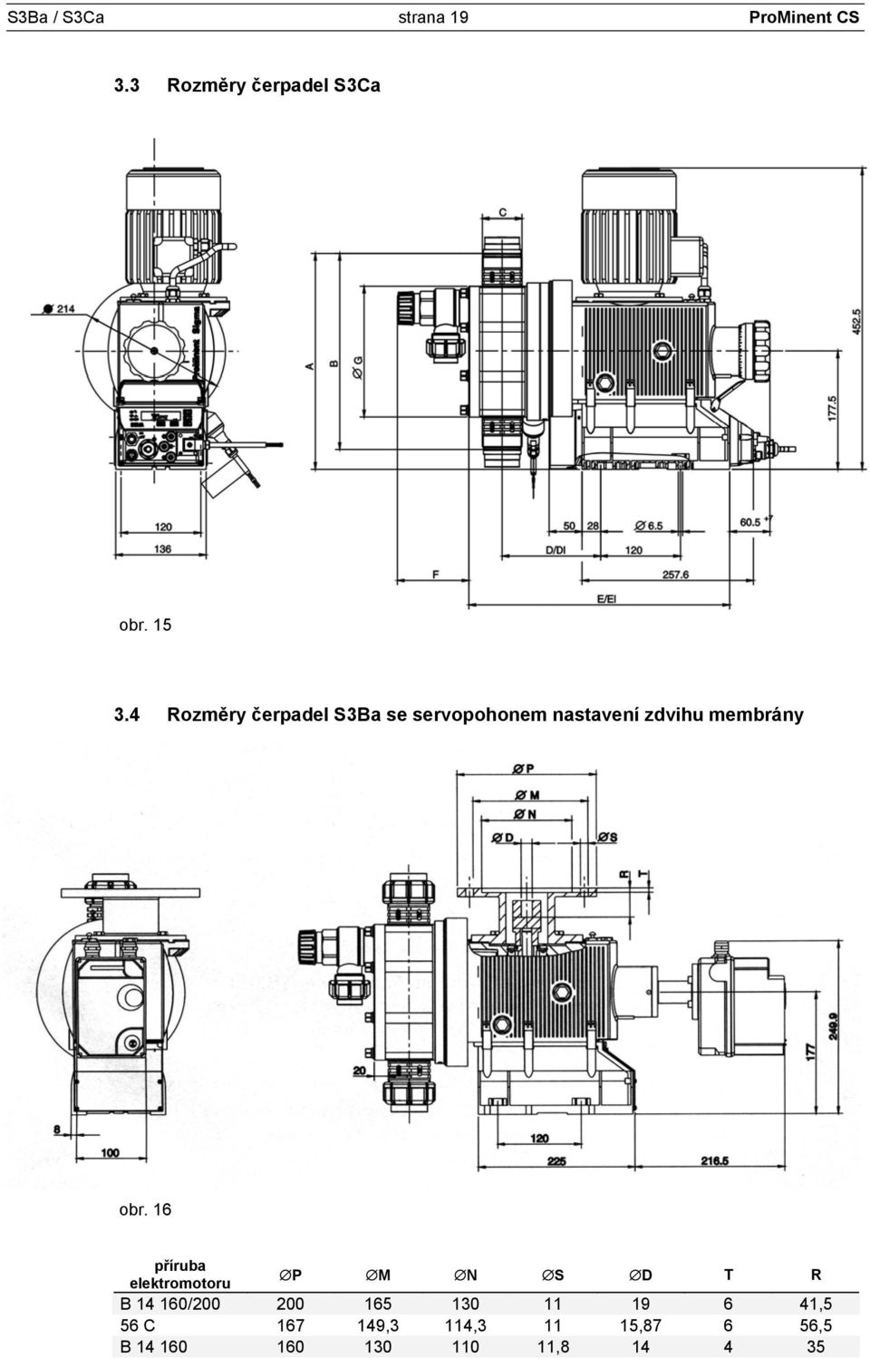 16 příruba elektromotoru P M N S D T R B 14 160/200 200 165 130 11 19 6