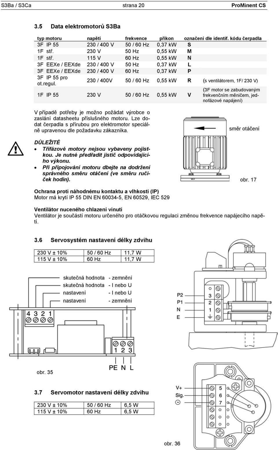230 / 400V 50 / 60 Hz 0,55 kw R (s ventilátorem, 1F/ 230 V) 1F IP 55 230 V 50 / 60 Hz 0,55 kw V (3F motor se zabudovaným frekvenčním měničem, jednofázové napájení) V případě potřeby je možno požádat