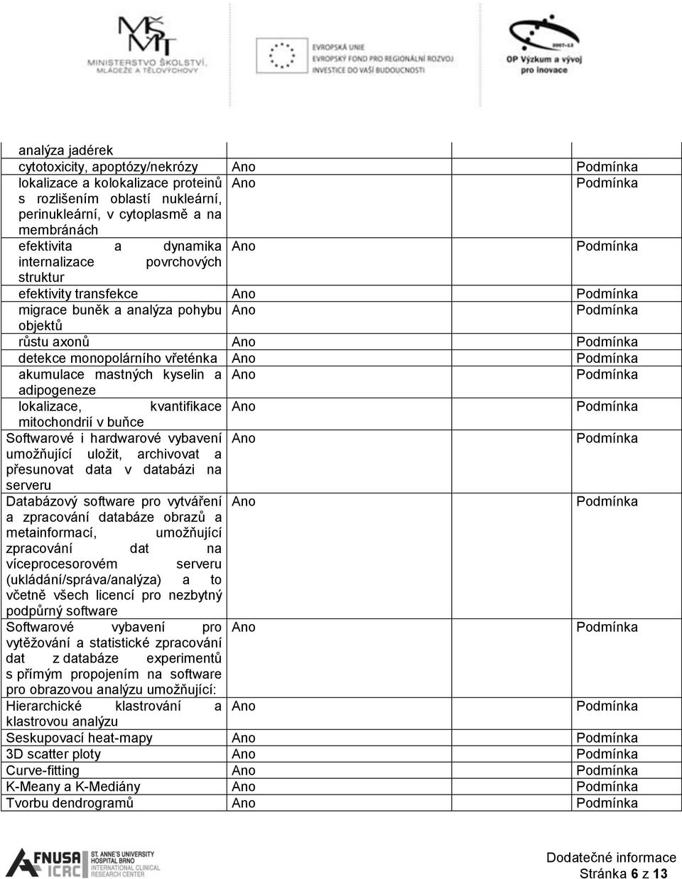 mitochondrií v buňce Softwarové i hardwarové vybavení umožňující uložit, archivovat a přesunovat data v databázi na serveru Databázový software pro vytváření a zpracování databáze obrazů a