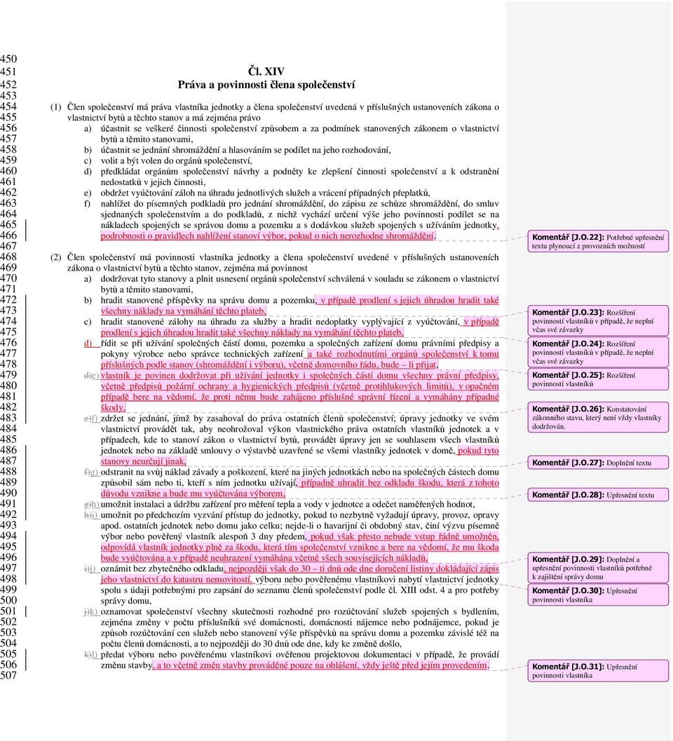 XIV Práva a povinnosti člena společenství (1) Člen společenství má práva vlastníka jednotky a člena společenství uvedená v příslušných ustanoveních zákona o vlastnictví bytů a těchto stanov a má