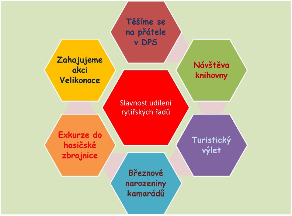 udílení rytířských řádů Exkurze do hasičské