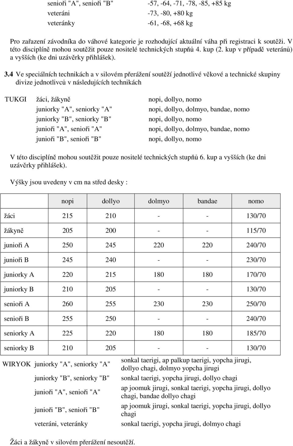 4 Ve speciálních technikách a v silovém přerážení soutěží jednotlivé věkové a technické skupiny divize jednotlivců v následujících technikách TUKGI žáci, žákyně nopi, dollyo, nomo juniorky "A",