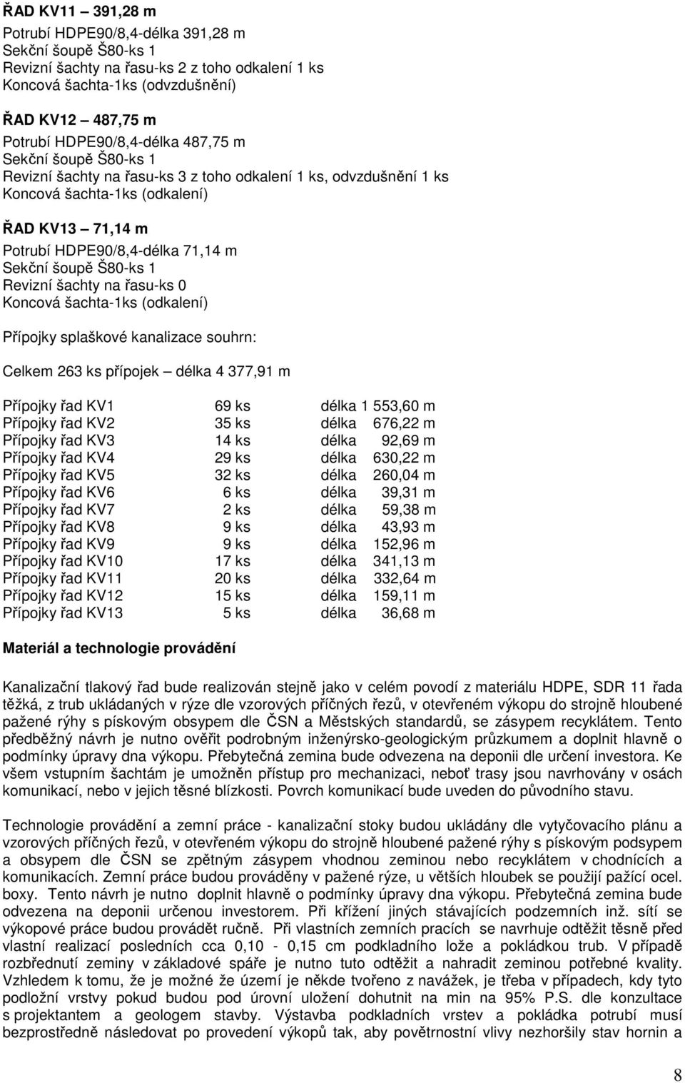Revizní šachty na řasu-ks 0 Koncová šachta-1ks (odkalení) Přípojky splaškové kanalizace souhrn: Celkem 263 ks přípojek délka 4 377,91 m Přípojky řad KV1 69 ks délka 1 553,60 m Přípojky řad KV2 35 ks