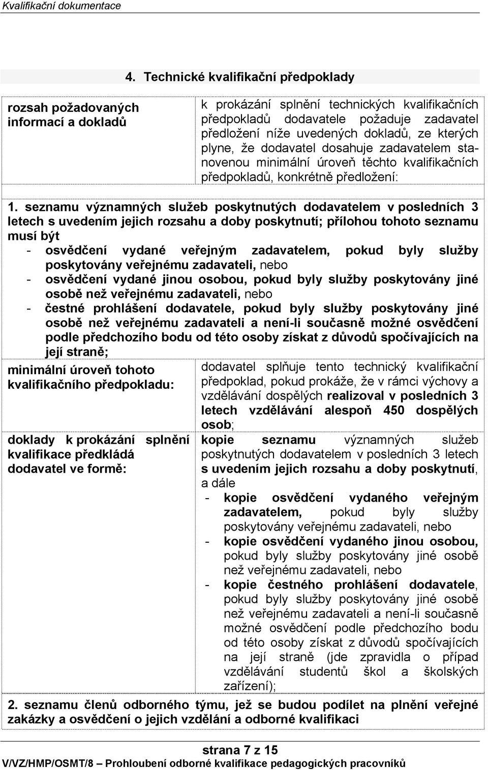 seznamu významných služeb poskytnutých dodavatelem v posledních 3 letech s uvedením jejich rozsahu a doby poskytnutí; přílohou tohoto seznamu musí být - osvědčení vydané veřejným zadavatelem, pokud