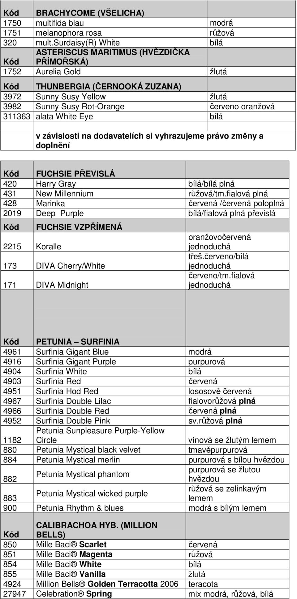 alata White Eye bílá v závislosti na dodavatelích si vyhrazujeme právo změny a doplnění FUCHSIE PŘEVISLÁ 420 Harry Gray bílá/bílá plná 431 New Millennium růžová/tm.