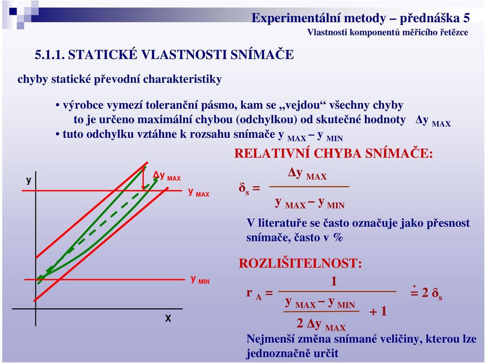 y MIN RELATIVNÍ CHYBA SNÍMAČE: y y MAX y MAX δ s = y MAX y MAX y MIN V literatuře se často označuje jako přesnost snímače,