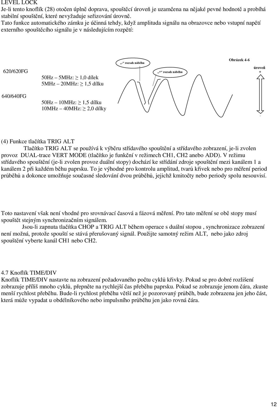 dílek 5MHz 20MHz: 1,5 dílku 50Hz 10MHz: 1,5 dílku 10MHz 40MHz: 2,0 dílky (4) Funkce tlačítka TRIG ALT Tlačítko TRIG ALT se používá k výběru střídavého spouštění a střídavého zobrazení, je-li zvolen