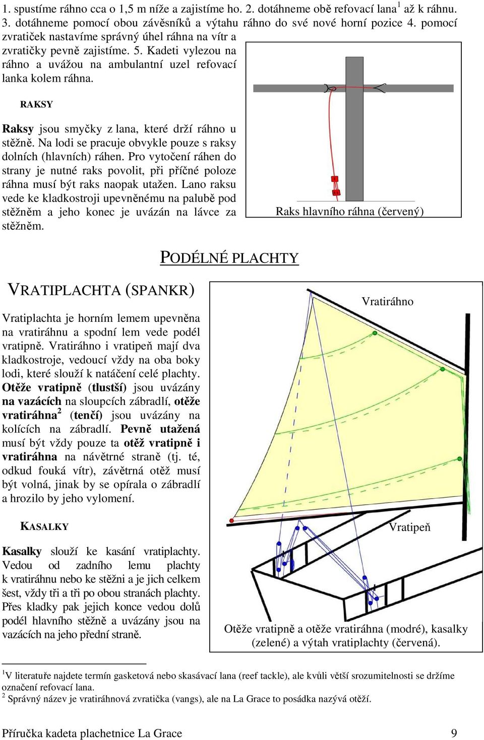 RAKSY Raksy jsou smyčky z lana, které drží ráhno u stěžně. Na lodi se pracuje obvykle pouze s raksy dolních (hlavních) ráhen.