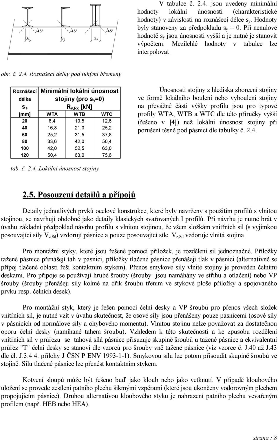 Roznášecí délky pod tuhými břemeny Minimální lokální únosnost délka stojiny (pro s y =0) s s R y,rk [kn] [mm] WTA WTB WTC 20 8,4 10,5 12,6 40 16,8 21,0 25,2 60 25,2 31,5 37,8 80 33,6 42,0 50,4 100