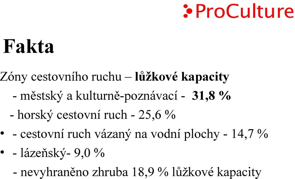 25,6 % - cestovní ruch vázaný na vodní plochy - 14,7 % -