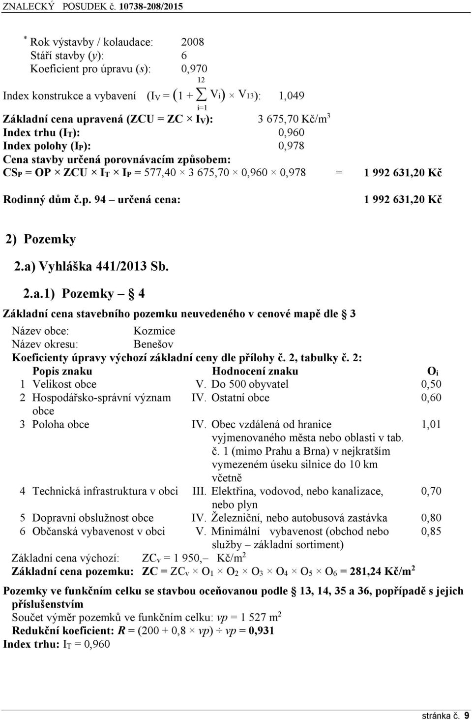 a) Vyhláška 441/2013 Sb. 2.a.1) Pozemky 4 Základní cena stavebního pozemku neuvedeného v cenové mapě dle 3 Název obce: Kozmice Název okresu: Benešov Koeficienty úpravy výchozí základní ceny dle přílohy č.