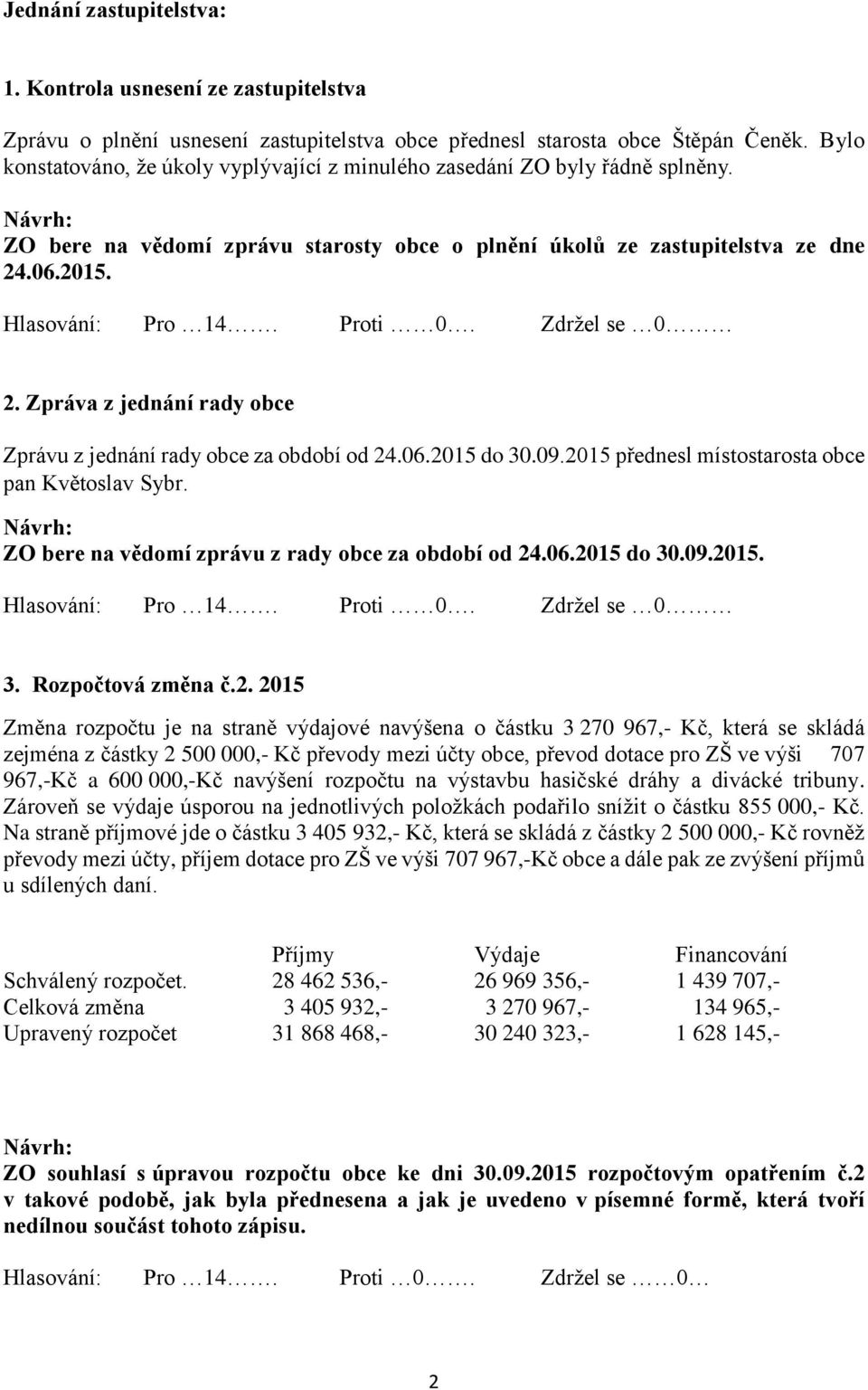 Proti 0. Zdržel se 0 2. Zpráva z jednání rady obce Zprávu z jednání rady obce za období od 24.06.2015 do 30.09.2015 přednesl místostarosta obce pan Květoslav Sybr.