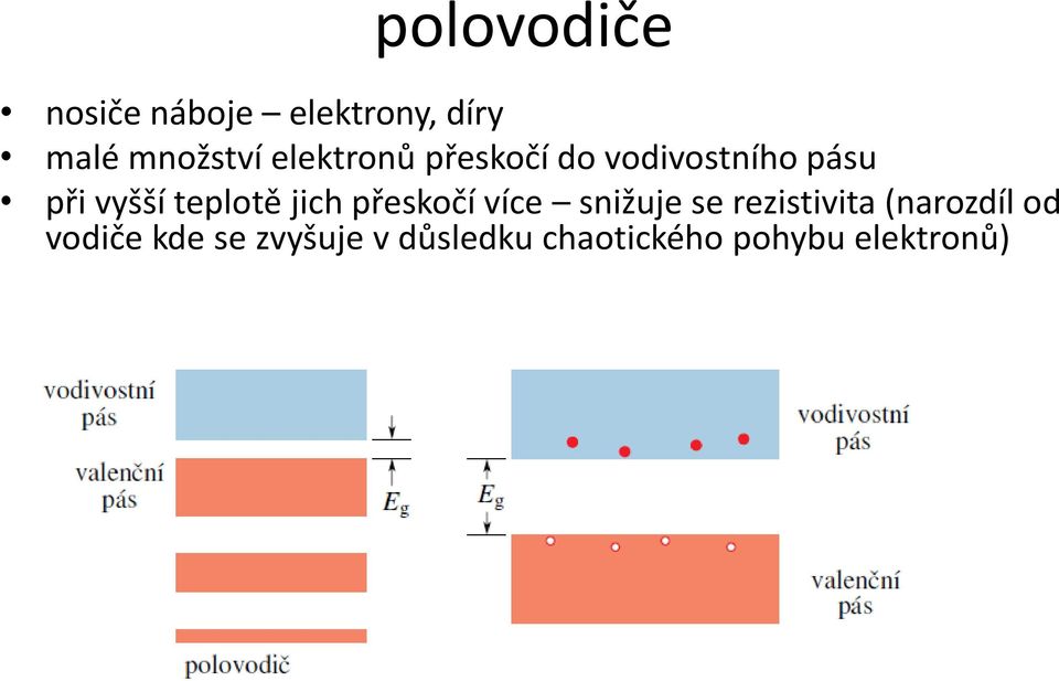 jich přeskočí více snižuje se rezistivita (narozdíl od