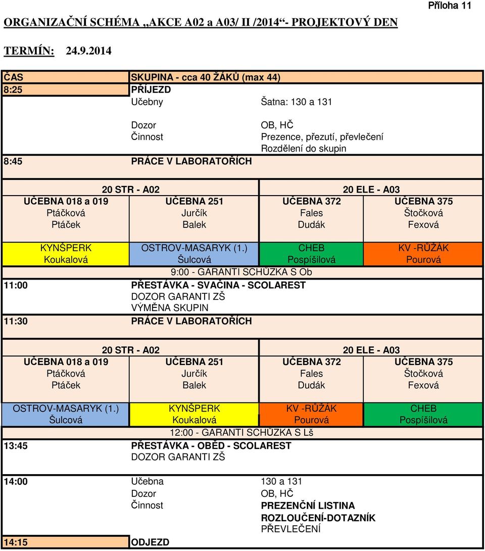 UČEBNA 018 a 019 UČEBNA 251 UČEBNA 372 UČEBNA 375 Ptáčková Jurčík Fales Štočková Ptáček Balek Dudák Fexová 11:00 11:30 KYNŠPERK OSTROV-MASARYK (1.