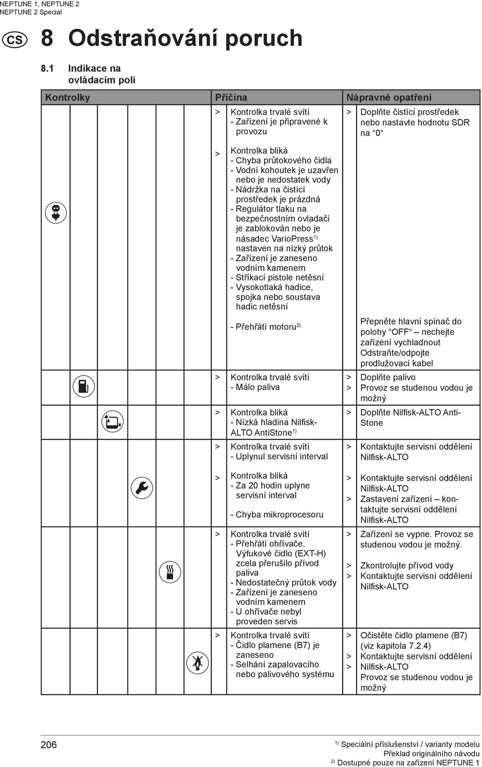 Chyba průtokového čidla - Vodní kohoutek je uzavřen nebo je nedostatek vody - Nádržka na čistící prostředek je prázdná - Regulátor tlaku na bezpečnostním ovladači je zablokován nebo je násadec