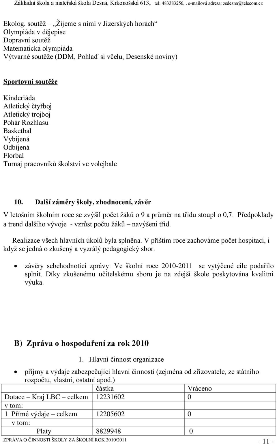 čtyřboj Atletický trojboj Pohár Rozhlasu Basketbal Vybíjená Odbíjená Florbal Turnaj pracovníků školství ve volejbale 10.