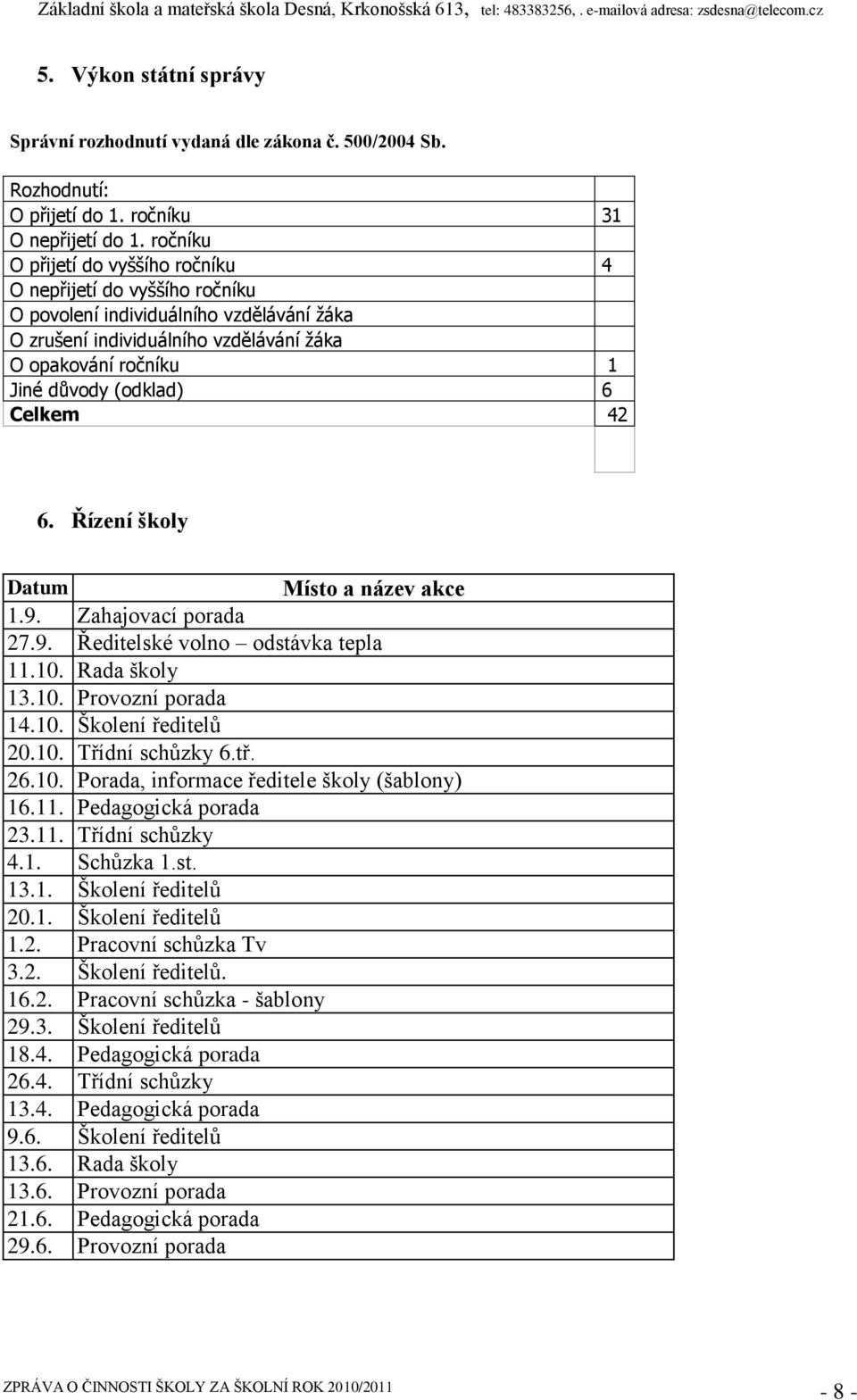 Celkem 42 6. Řízení školy Datum Místo a název akce 1.9. Zahajovací porada 27.9. Ředitelské volno odstávka tepla 11.10. Rada školy 13.10. Provozní porada 14.10. Školení ředitelů 20.10. Třídní schůzky 6.