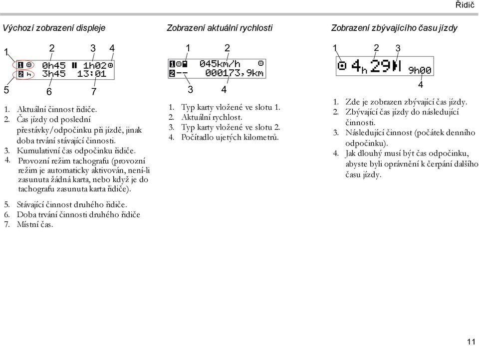 Doba trvání činnosti druhého řidiče 7. Místní čas. Zobrazení aktuální rychlosti 1 2 045km/h -- 000173,9km 3 4 1. Typ karty vložené ve slotu 1. 2. Aktuální rychlost. 3. Typ karty vložené ve slotu 2. 4. Počítadlo ujetých kilometrů.